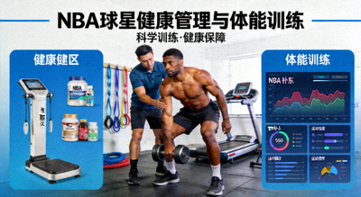 NBA球星健康管理与体能训练专题图片